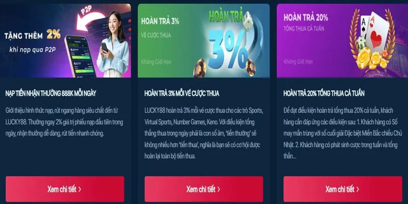 Hoàn trả hàng ngày B52.Club