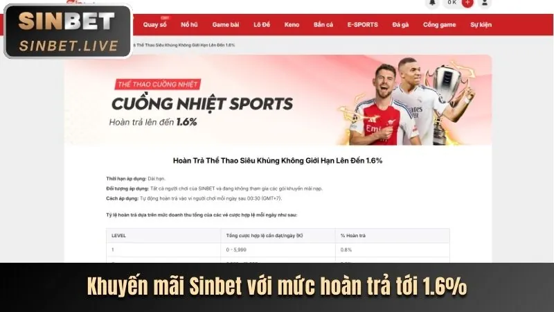 Sự kiện đặc biệt và khuyến mãi theo mùa B52.Club